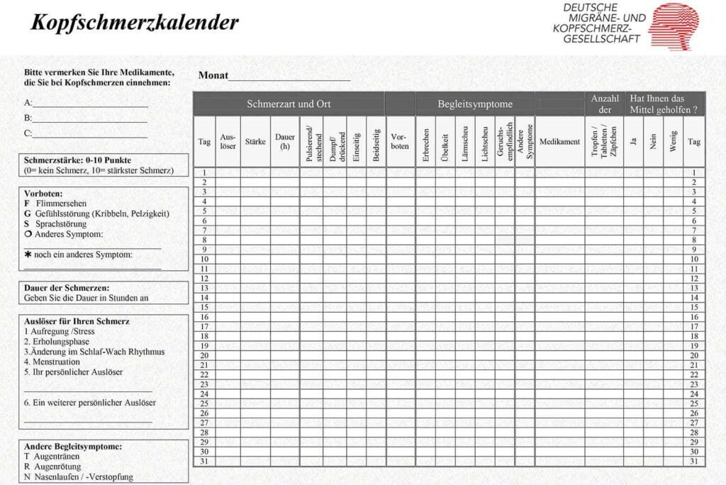 Der Kopfschmerzkalender